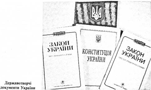 Державотворчі документи України 